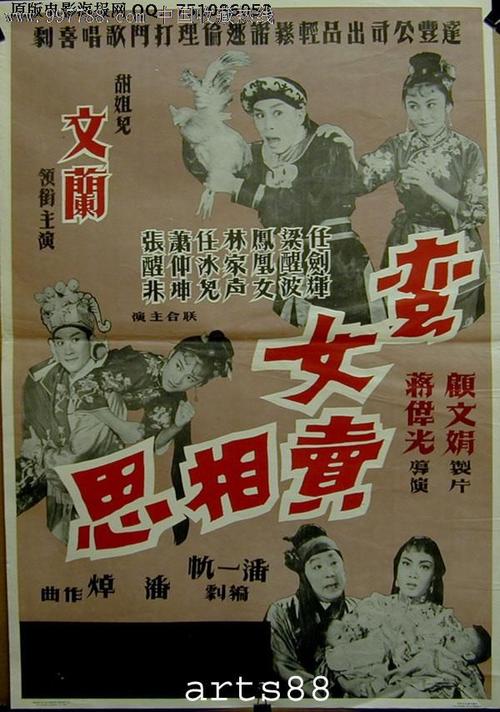 国立师范大学商业管理文凭证书